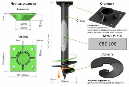 Винтовые сваи 108 мм в Талдоме